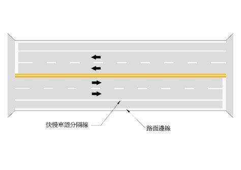 分向線